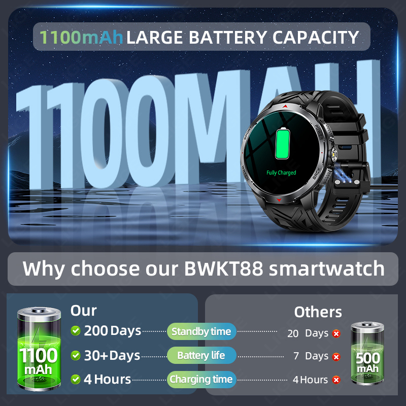LIGE-relojes inteligentes con  - Outdoor Sport News reseña y precio