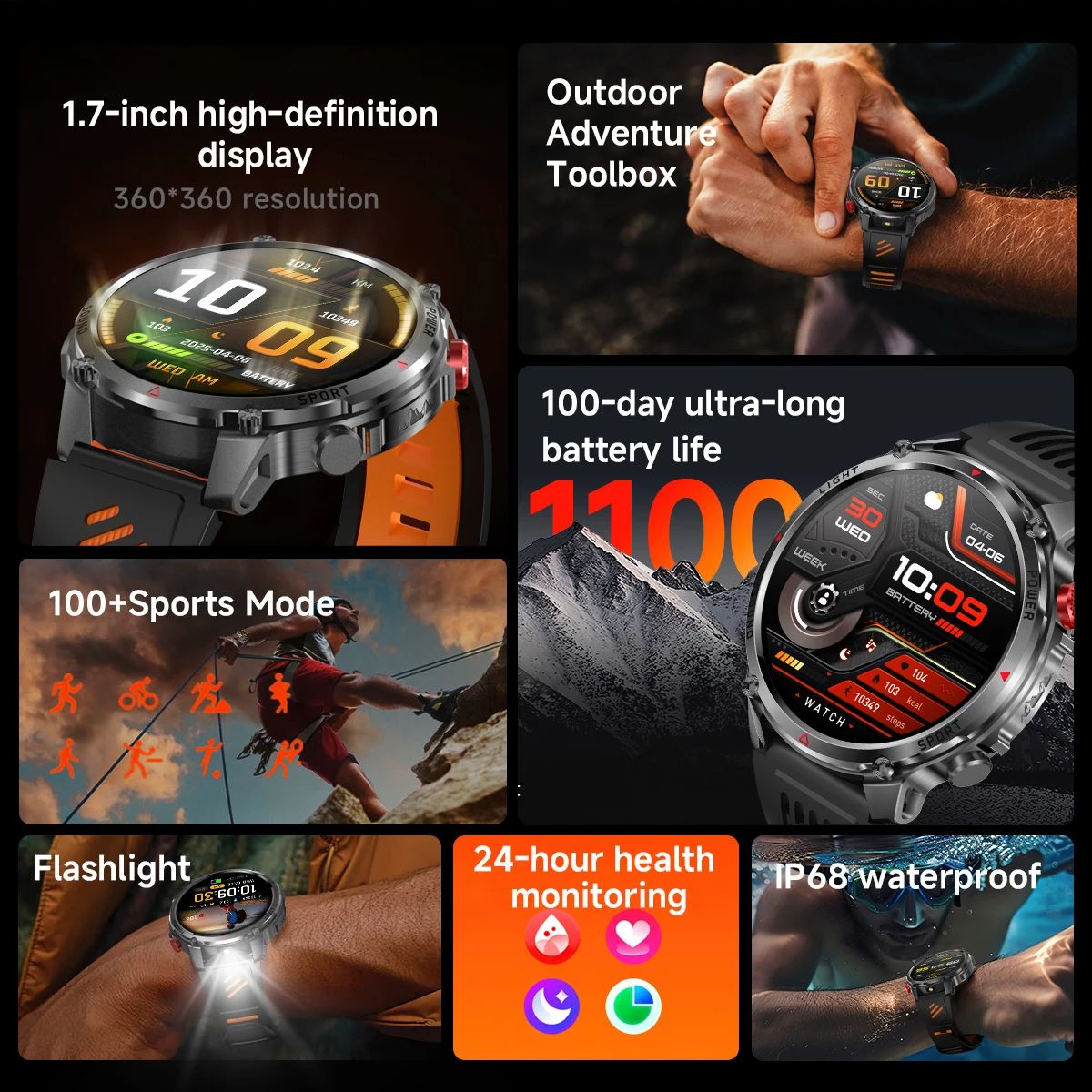 Nuevo Reloj Inteligente T-Rex3 - Outdoor Sport Day reseña y precio